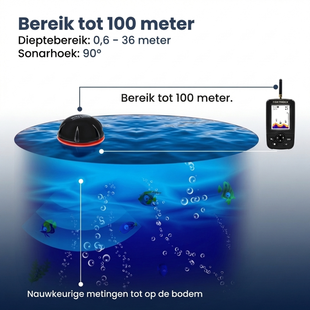 Baitronix Apex Sonar – Voerboot met GPS & Fishfinder (dieptemeter)